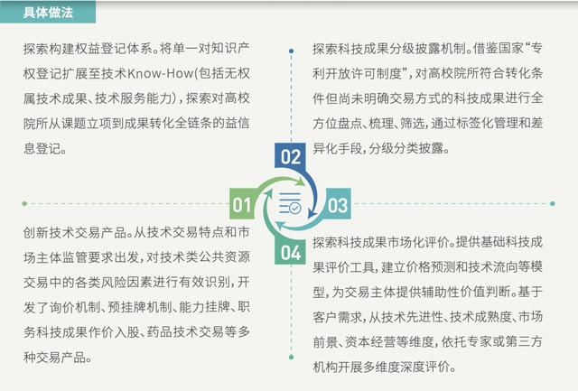 揭秘未来，新奥精准资料免费大全的分享与落实释义解释