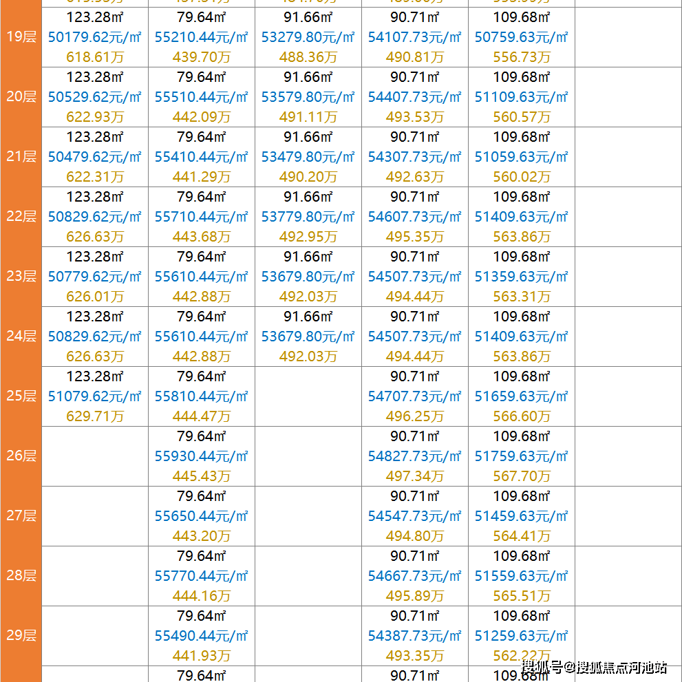 探索未来，关于天天彩与链管的深度解析及资料大全