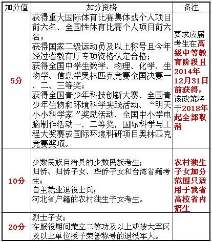 探究未来，2025年天天开好彩大全与周期释义的落实之道