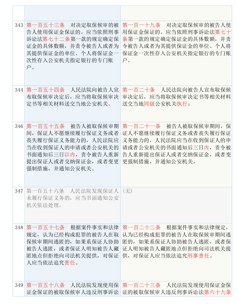 新澳门资料免费长期公开，功率释义解释与落实的展望