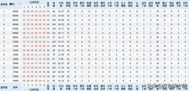 澳门特马今晚开什么——分析、释义与解释落实