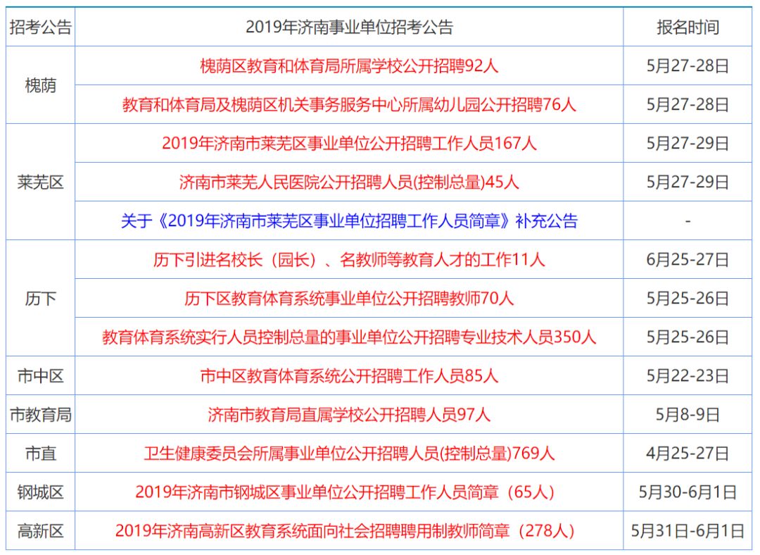 香港资料大全正版资料2025年免费，全面解析与详细释义