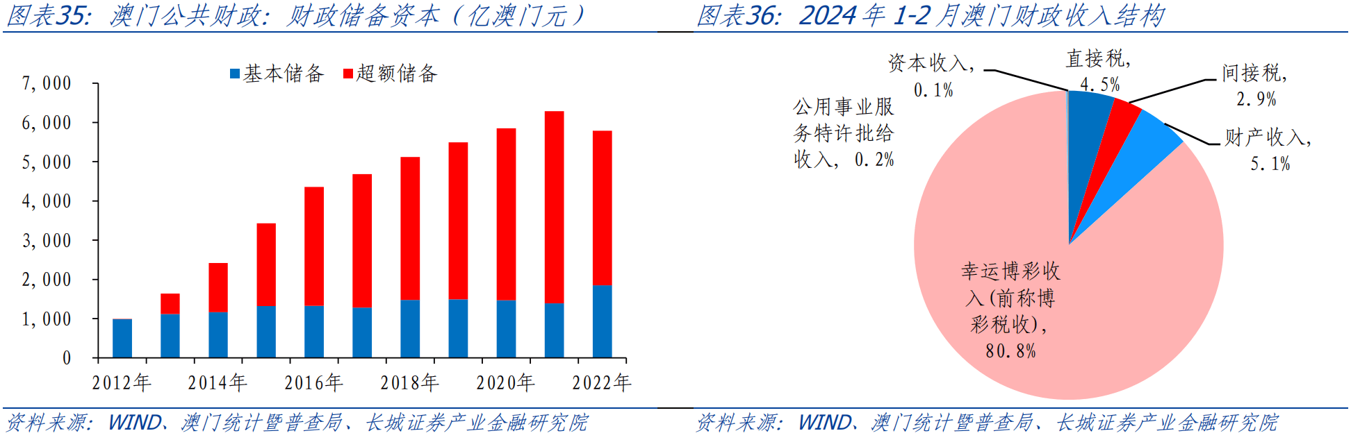 澳门彩票市场，解析与落实策略