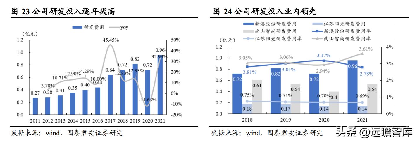 探索未来，从理解到落实——关于新澳资料免费共享的思考