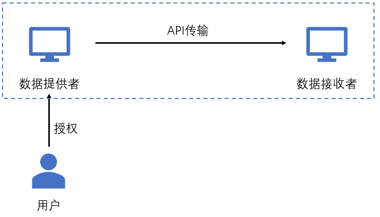 探索新澳免费资料大全浏览器与百战释义的落实之路