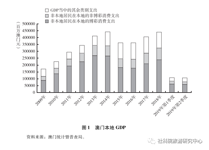 解析澳门特区未来展望，关于新澳门特免费资料的特点与落实觉察释义