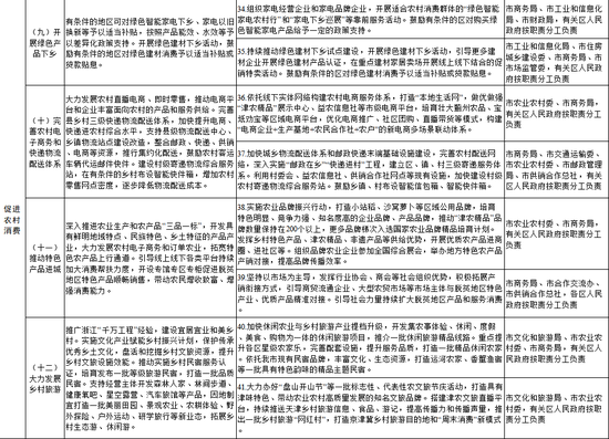 新奥历史开奖记录第46期的监管释义与落实策略