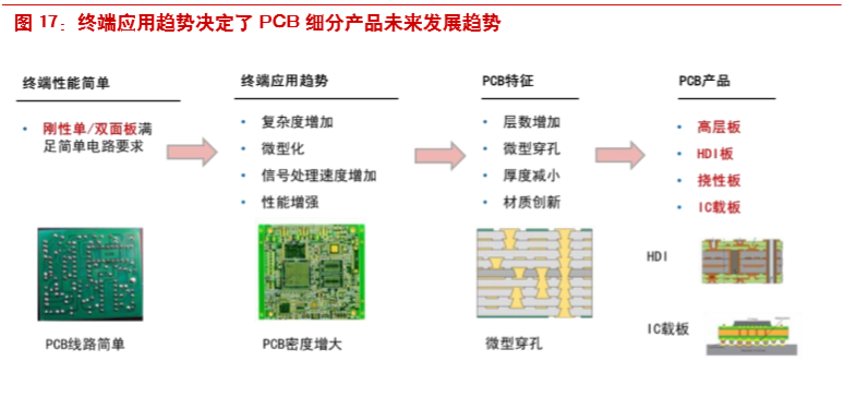 迈向未来，探索2025全年資料免費大全的優勢及其实施策略