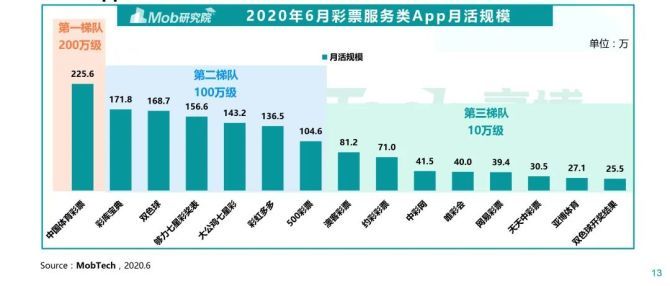 新澳门彩历史开奖记录走势图与绝对释义解释落实的深度解析