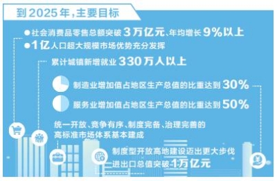 澳门未来展望，聚焦2025新澳门资料最准，深度解读与落实策略