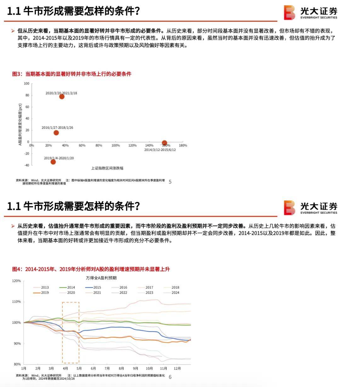 探究未来，四不像图片与创投释义的落实之路（至2025年）