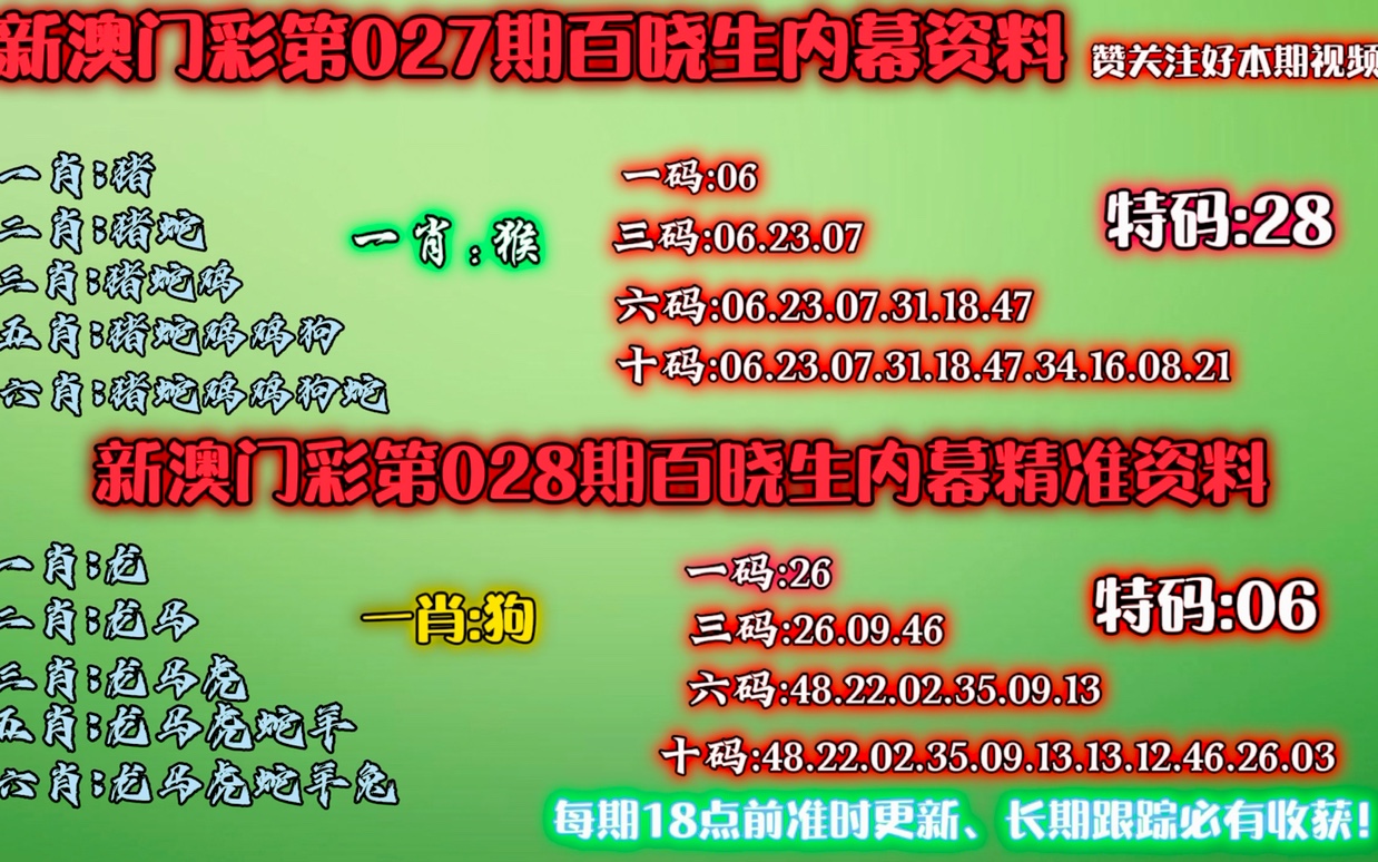 澳门今晚生肖预测与数量释义的深入理解