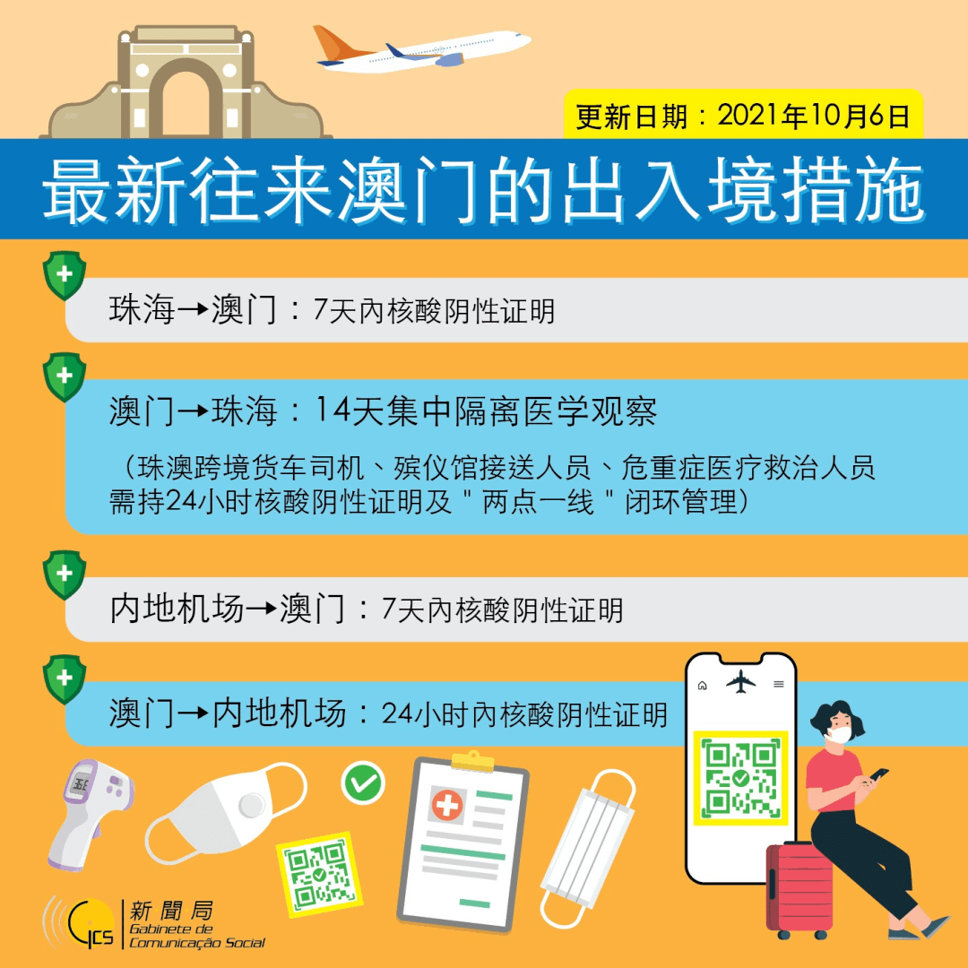 澳门二四六天下彩天天免费大全，揭示背后的风险与应对之策