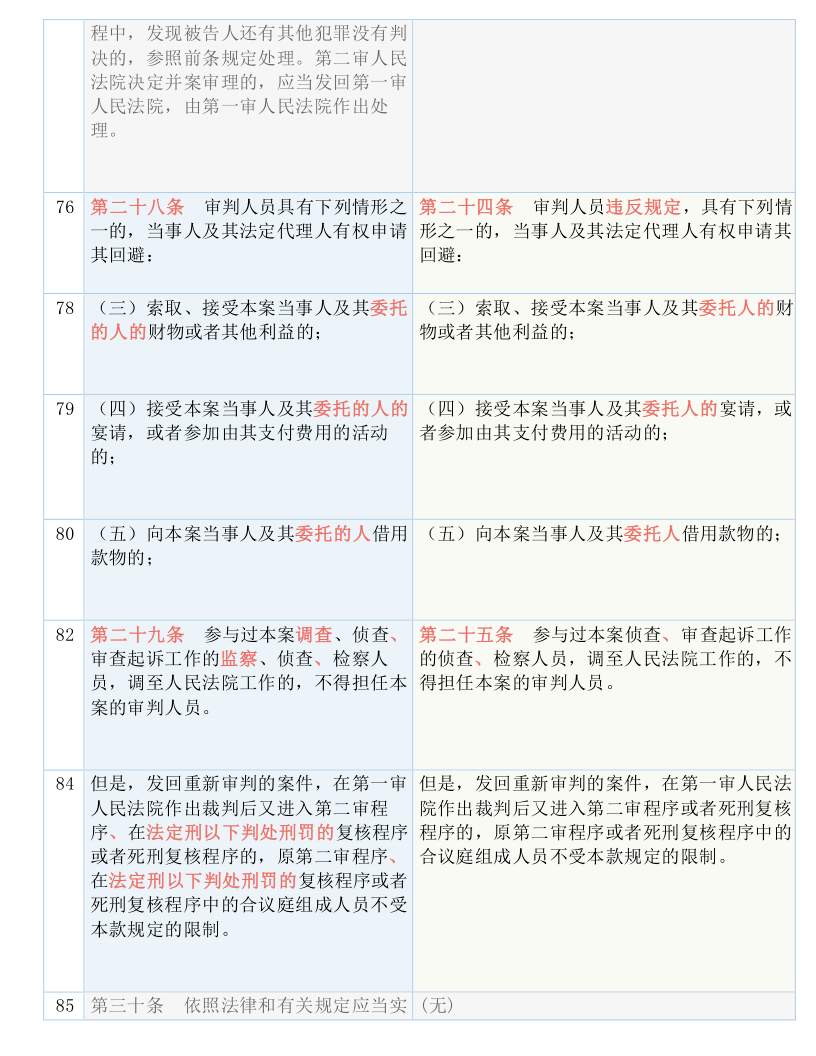 澳门今晚必开一肖期期——门合释义解释落实