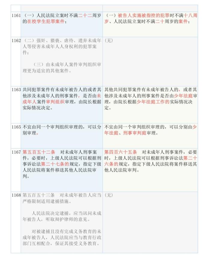 新奥精准资料免费提供，跟踪释义解释与落实的重要性