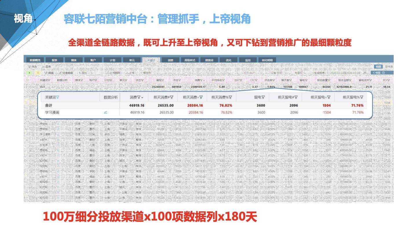 韧性释义解释落实，关于管家婆凤凰与数字序列7777788888的解读