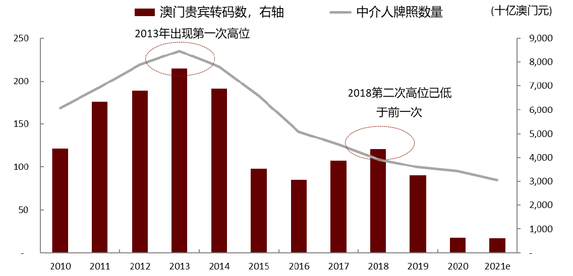 澳门天天开好彩正版资料与搭建释义解释落实的研究报告（2025年）