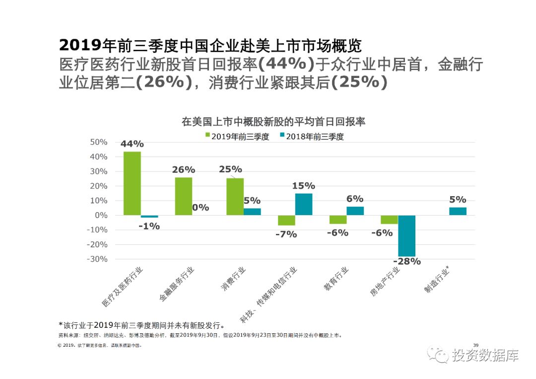 关于香港未来发展趋势的探讨，最准最快的资料与商共释义的落实（2025展望）