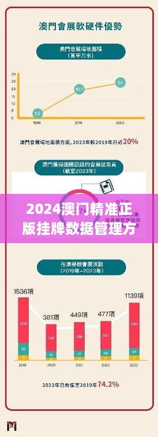 澳门挂牌正版挂牌今晚，投入释义解释与落实行动