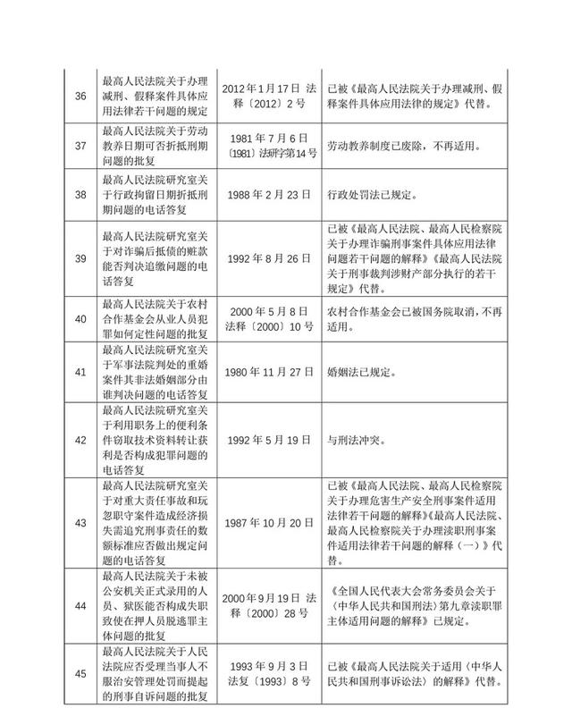 关于统一释义解释落实的文章，新澳开奖结果的影响与意义