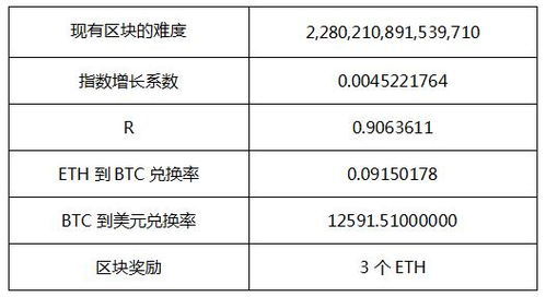 探索未来彩票之路，新澳开奖、成本与释义的落实之旅