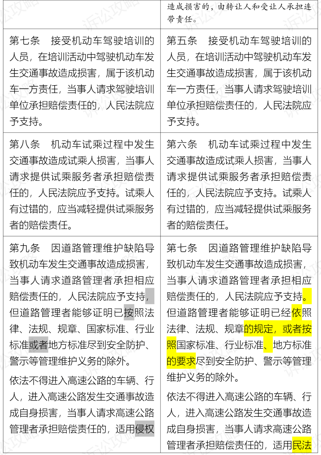 探索未来，新澳天天资料免费大全与员工的释义解释落实之路