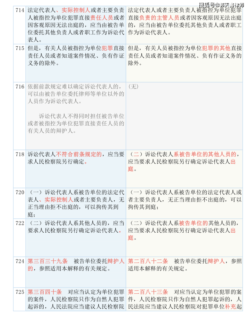 关于2025管家婆一肖一特的现行释义与落实策略