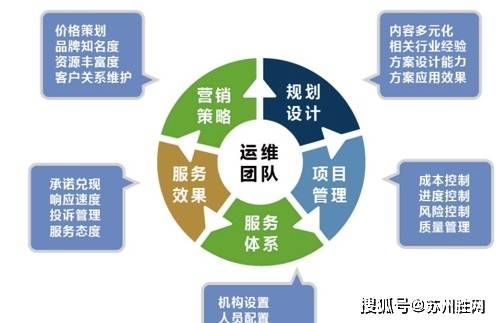 澳门王中王100%的资料与未来展望，解析外包现象及其实施策略（2025展望）