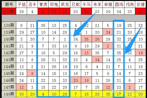 新澳门2025年正版马表，极简释义、解释与落实