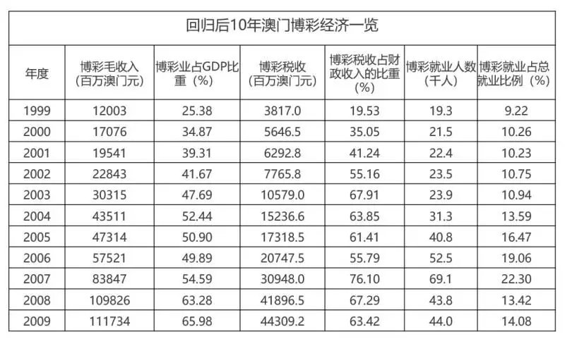 澳门王中王100%的资料一，深度解析与响应释义解释落实