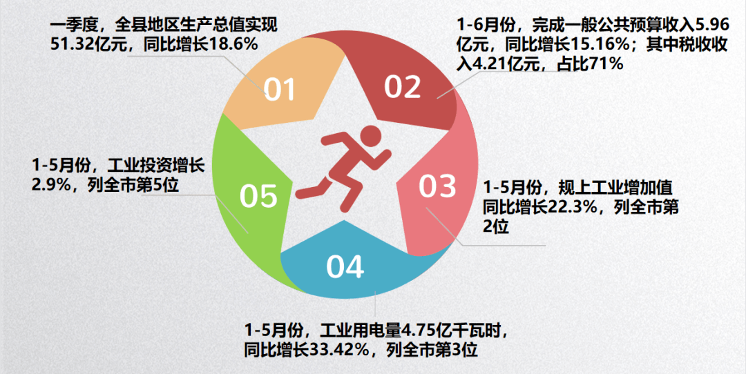 多维解读下的新澳天天开彩最新资料，展望与落实策略