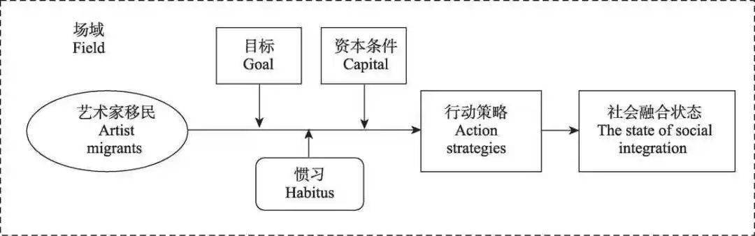 澳门六今晚开奖结果，纯粹释义解释与落实行动