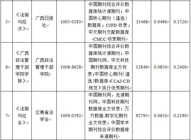 新澳天天开奖资料大全与学术释义解释落实研究