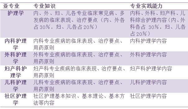 新澳天天开奖资料大全最新与学识释义解释落实