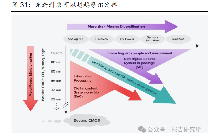 迈向2025年，正版资料免费大全的自动释义与落实策略