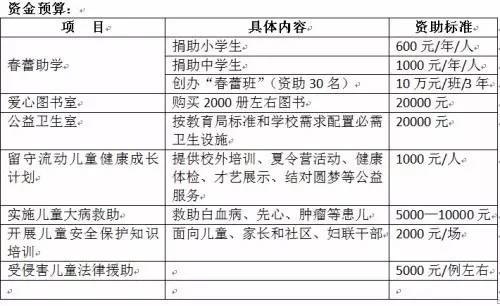 技术咨询 第168页