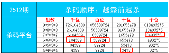 7777788888一肖一码的内涵释义解释落实