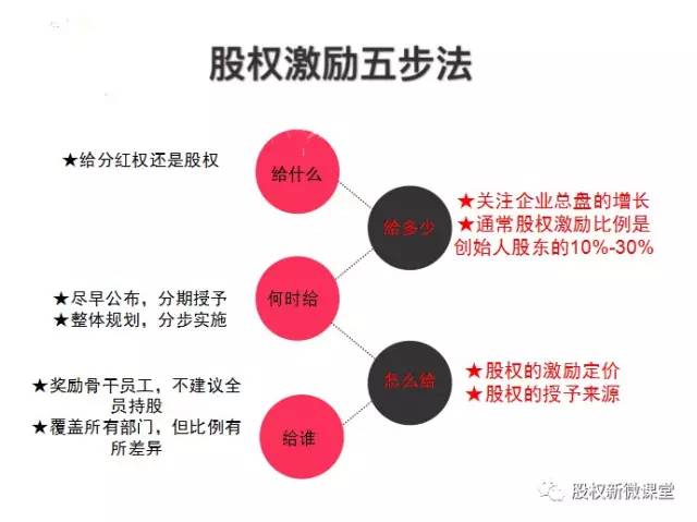 揭秘融资背后的玄机，跑狗游戏与融资释义的落实之道