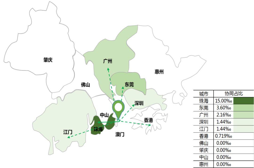 细微释义解释落实，关于澳门正版挂牌在2025年的展望