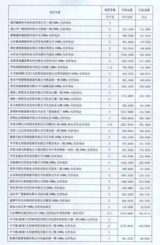 澳门一码一码100%准确开奖结果查询网站，慎重释义、解释与落实