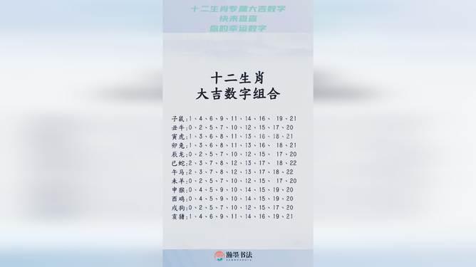 探究十二生肖与数字49的奇妙结合——真挚释义下的实践应用