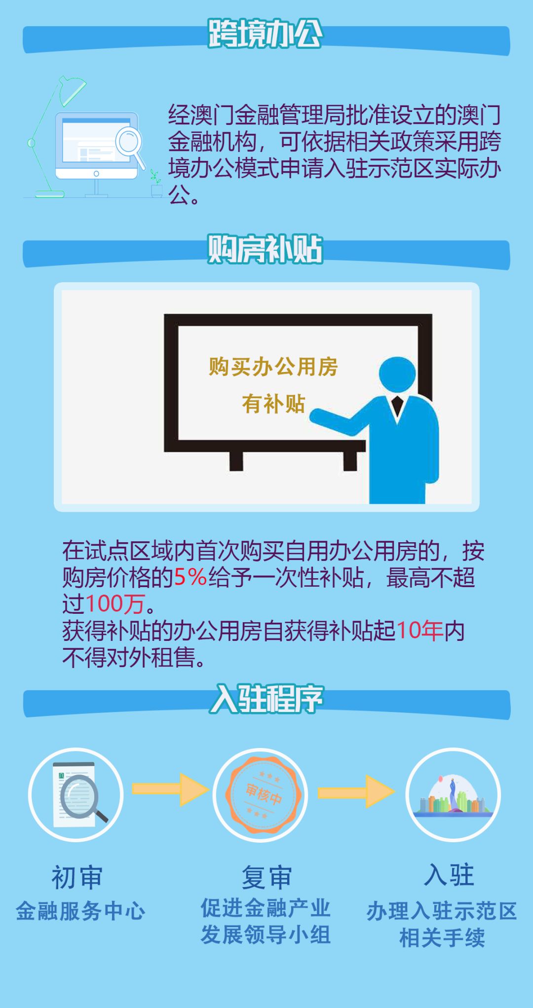 探索澳门资本车，新澳门正版免费资本车的不同释义与落实策略