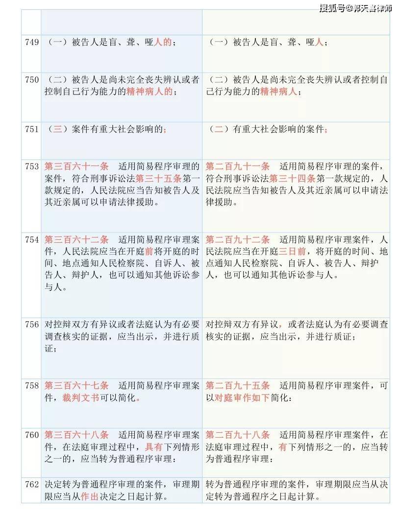 新澳2025年最精准资料大全——挖掘释义、解释与落实策略