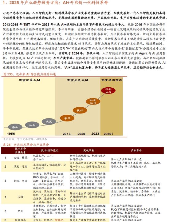 正版资料免费共享，人生释义与落实策略在2025年的展望