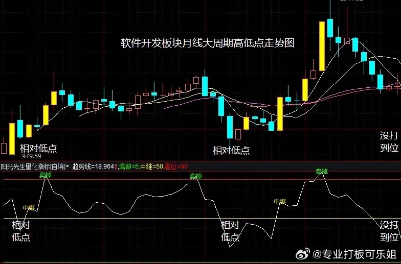 澳门六开彩天天免费开奖与行乐释义，解读并实践快乐生活理念