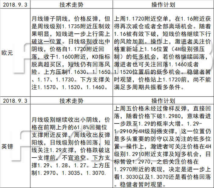 新澳天天开奖资料大全第最新期精细释义与落实详解