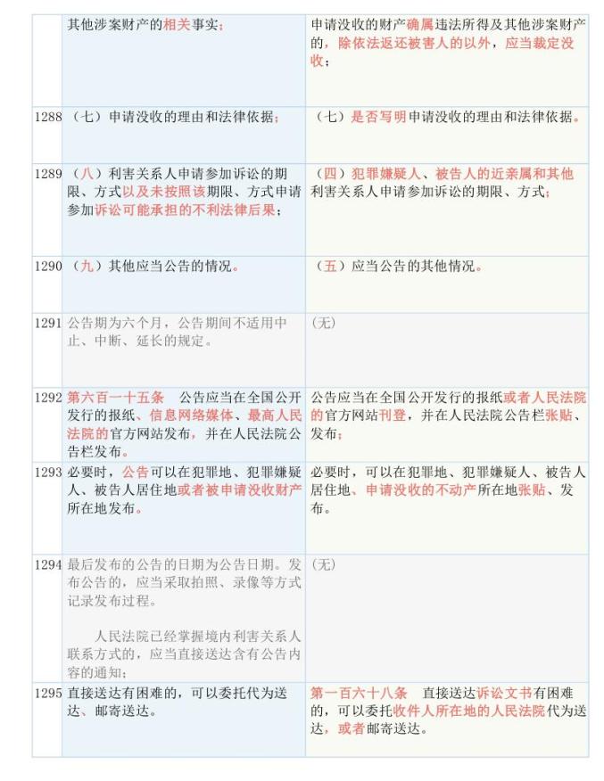 新奥资料免费期期精准，踏实释义、解释落实的重要性