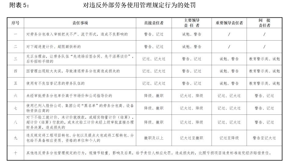 澳门今晚开码料分析与鉴别释义解释落实策略