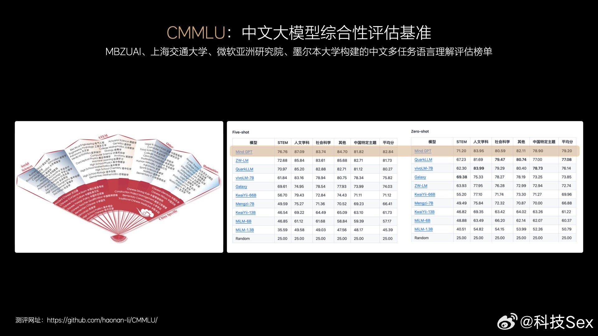 新澳门一码一码，准确性与迅捷性的完美融合