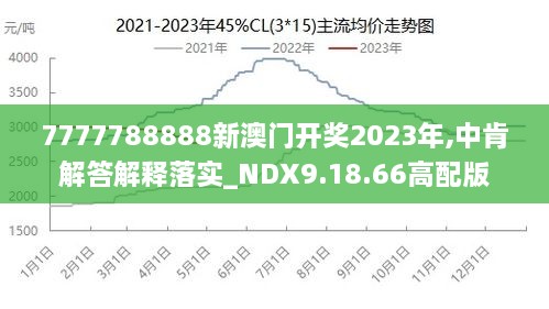 关于澳门免费大全与清白释义的探讨——以2025年王中王为例